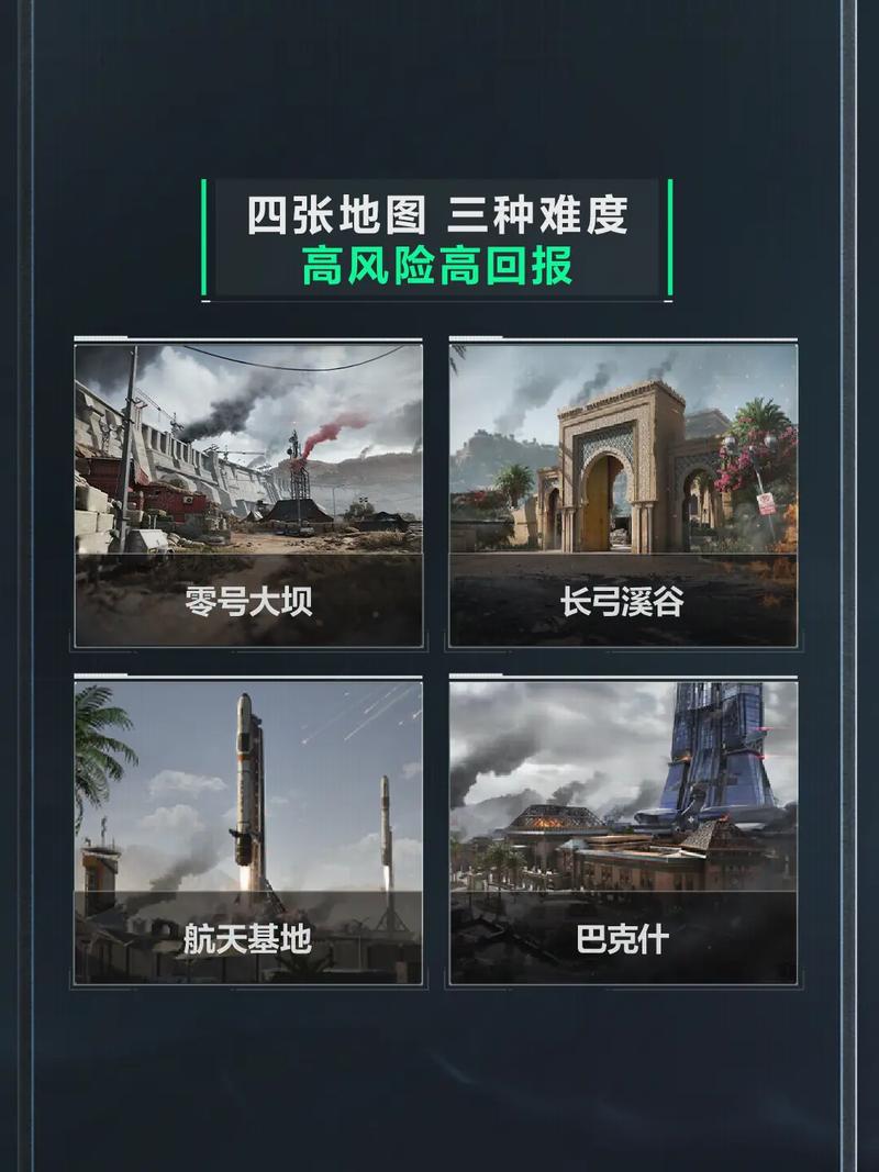 是一个挑战