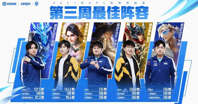 忆与感受 忆与感受