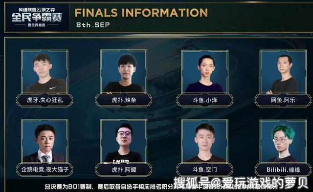 在比赛过程 在比赛过程