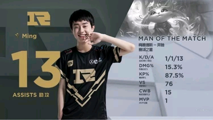 更是卡斯蒂 更是卡斯蒂