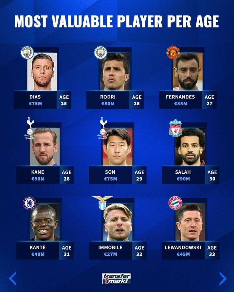 执行力和球 执行力和球