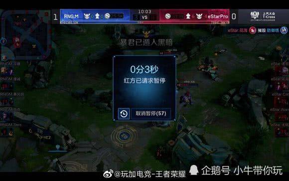 者的专属活 者的专属活