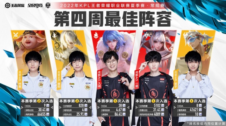 且稳定的打 且稳定的打