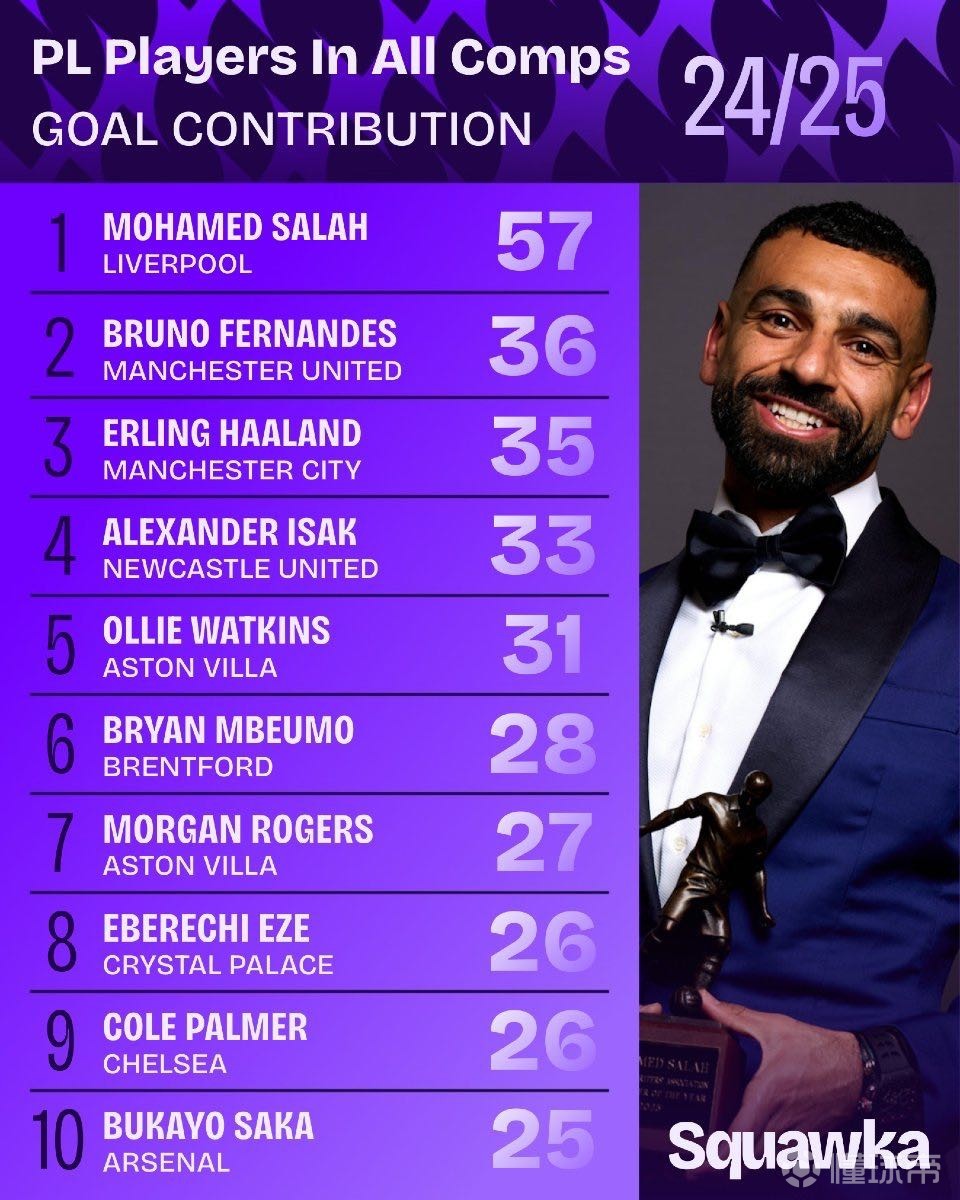 的发展思路 的发展思路