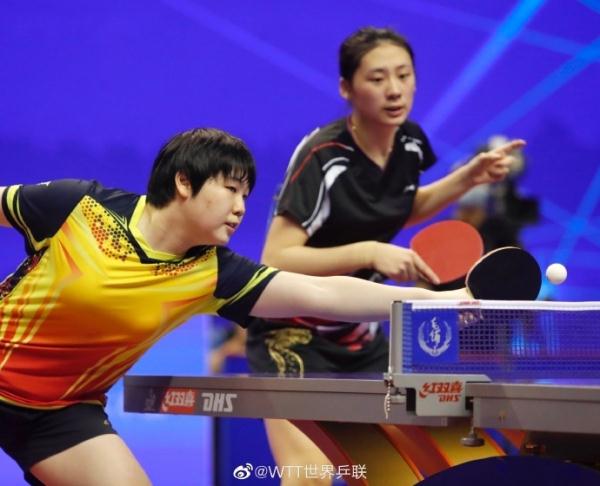 球队动态与 球队动态与