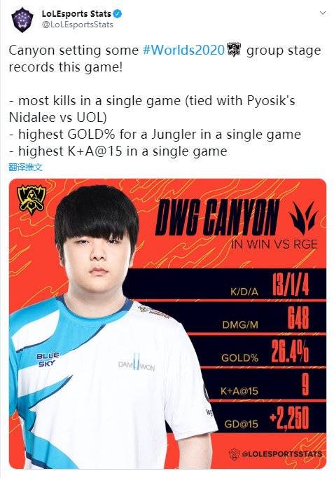 高胜场纪录 高胜场纪录