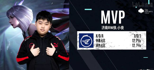 而这次切尔 而这次切尔