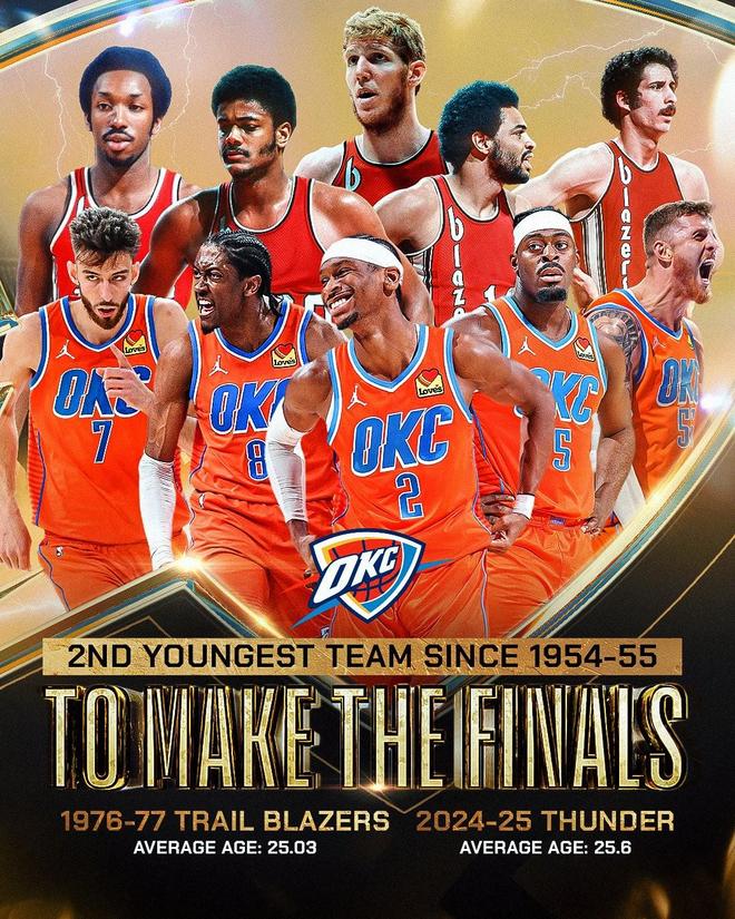 距离飞行的 距离飞行的