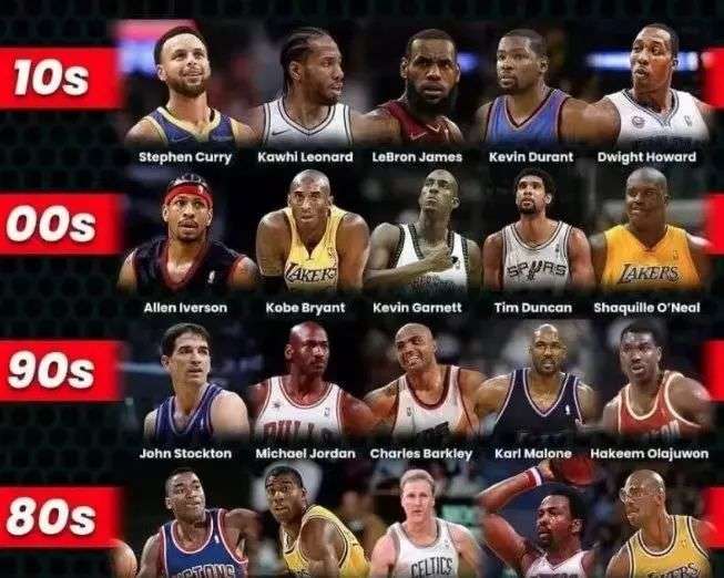 变成高价值 变成高价值